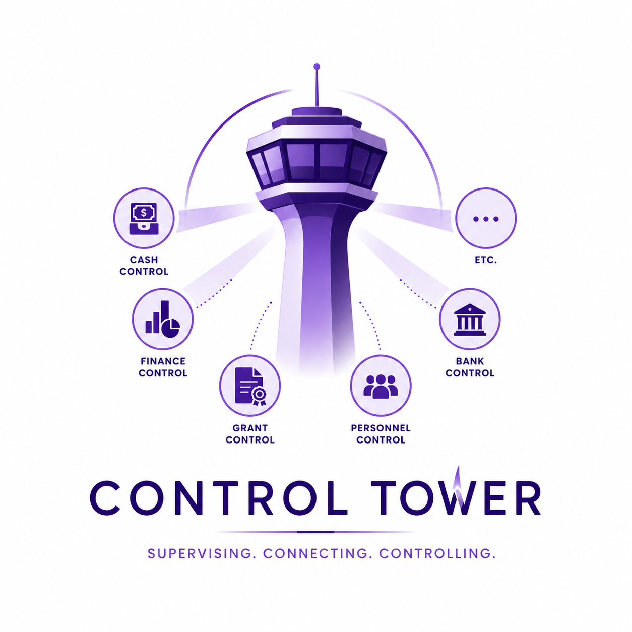 Control Tower